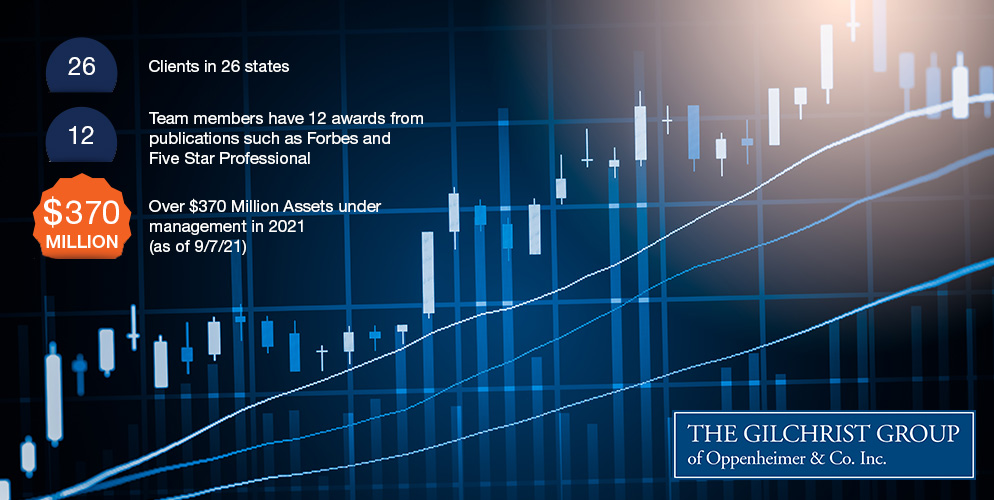 The Gilchrist Group | Oppenheimer & Co. Inc. | Chicago, IL