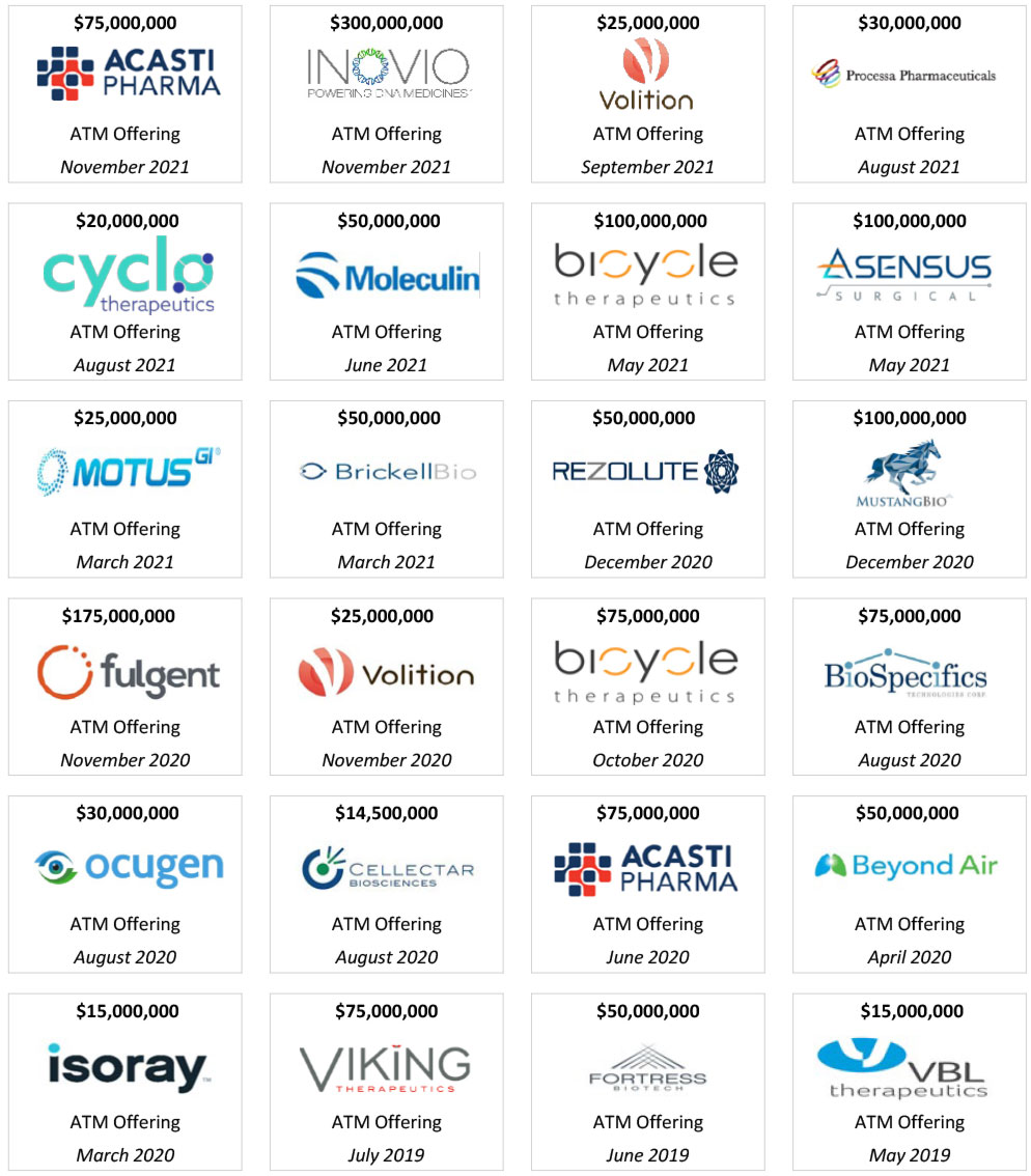 2021 healthcare investment banking tombstones