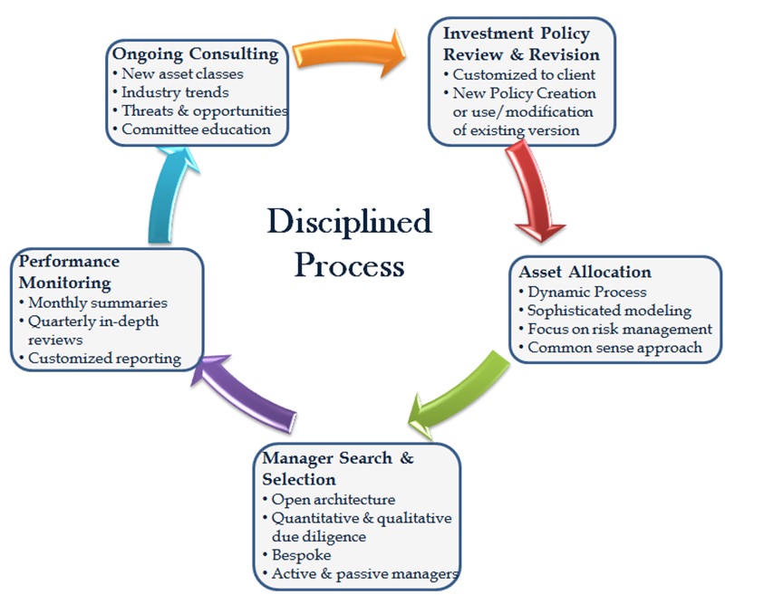 proces.jpg proces.jpg